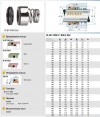 Gleitringdichtung R-BT-RN3 68, SIC/SIC, VITON, 304 фото 2 — SP-Teploobmen