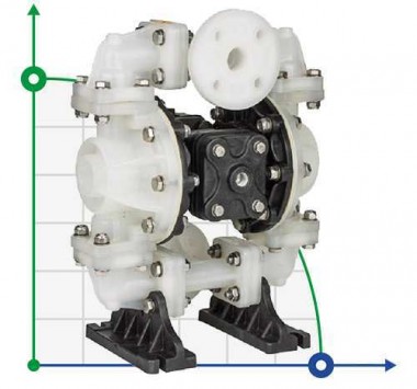 Pompa pneumatyczna membranowa DP 05 PVDF/V — SP-Teploobmen
