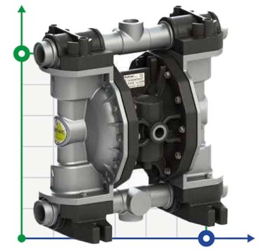 Pneumatic Membrane Pump PHOENIX P160 ALU EPDMATEX — SP-Teploobmen