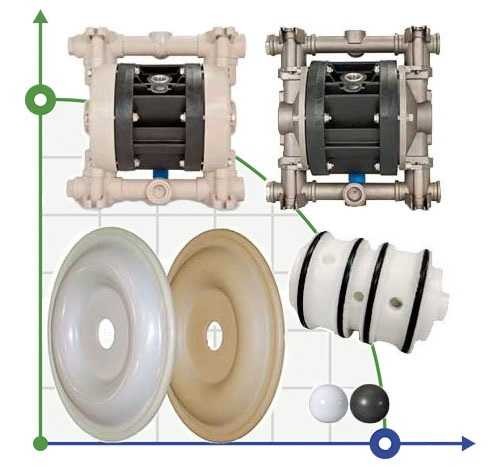 Welle des pneumatischen Motors der MICROBOXER-Pumpe фото 1 — SP-Teploobmen
