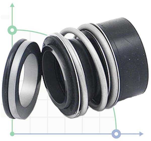 Mechanical seal R-MG13 25, CAR/SIC, VITON, 304, G6 фото 1 — SP-Teploobmen