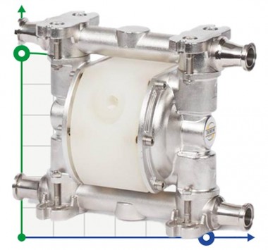 Пищевой Мембранный насос FOODBOXER 30 — SP-Teploobmen