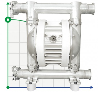 RUBY FDA 025S-W-TSS-T насос пневматический мембранный — SP-Teploobmen