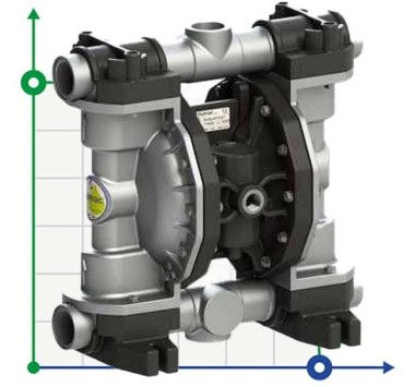 Pneumatyczna pompa membranowa do roztworów chemicznych PHOENIX P250 ALU SANTOPRENE+PTFE, 250 l/min — SP-Teploobmen