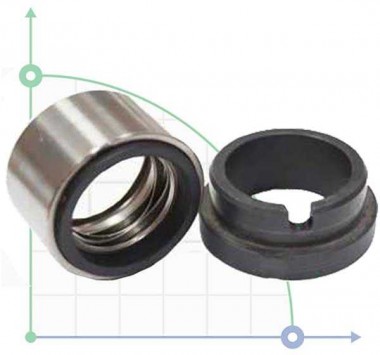 Торцевое уплотнение вала R-GEA 25, CAR/SIC, VITON, 304 — SP-Teploobmen