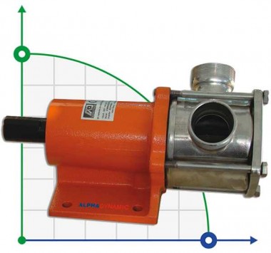 Насос для пищевых продуктов и напитков AlphaDynamic AD65 BARE SHAFT импеллерный (без двигателя) — SP-Teploobmen