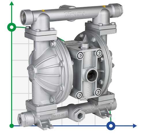 DPX 10 AL/S - pneumatische Membranpumpe фото 1 — SP-Teploobmen