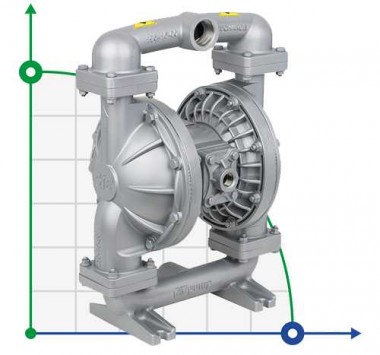 Насос мембранный пневматический DPX 15 AL/S — SP-Teploobmen