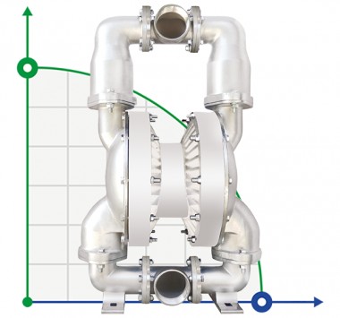 RUBY FDA 050S-W-ESS-T насос пневматический мембранный — SP-Teploobmen