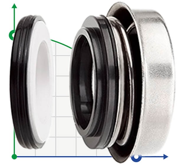 Motorpumpendichtung R-6B 10, CAR/CER, NBR, 304 фото 1 — SP-Teploobmen
