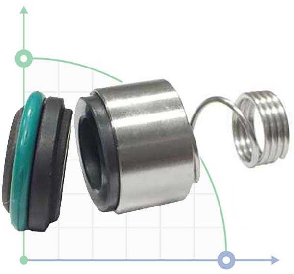 Shaft seal Lowara R-LW 12, CAR/SIC, EPDM, 304 фото 1 — SP-Teploobmen