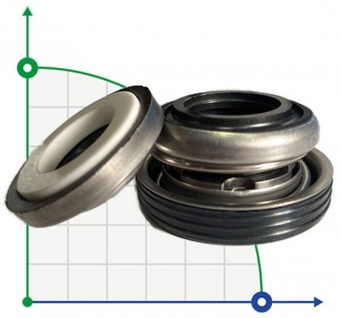 Торцевое уплотнение Ebara R-LPS 16, CЕR/CAR, NBR, 304 — SP-Teploobmen
