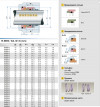 Торцевое механическое уплотнение R-M3N 40, CAR/SIC, EPDM, 304, E0 фото 2 — SP-Teploobmen