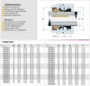 Uszczelnienie pompy R-MG1S20 73, CAR/CER, EPDM, 304, G50 фото 2 — SP-Teploobmen