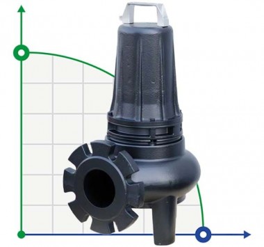 Pompa głębinowa Dreno DNB-EX 80-2/220 T z dwukanałowym wirnikiem typu S — SP-Teploobmen