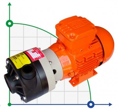 ADH 100 PP/B/0.75HP/TF/2800/BSP - горизонтальный центробежный насос — SP-Teploobmen