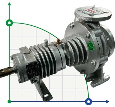 Насос термомаслянного котла  BTKF-K 32-160 (3000) без двигателя — SP-Teploobmen