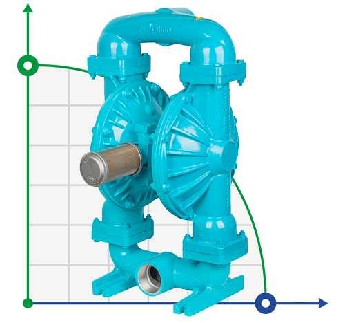 Pompa membranowa DP 30 DD/T-V фото 1 — SP-Teploobmen