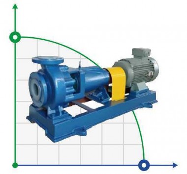 IHF100-80-125 химический центробежный насос — SP-Teploobmen