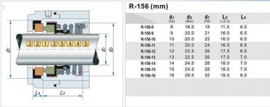 Уплотнения к насосам R-156 15, CAR/CER, NBR, 304 — SP-Teploobmen