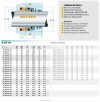 Mechanical seal R-BT-FN 28, CAR/SIC, NBR, 316 фото 2 — SP-Teploobmen
