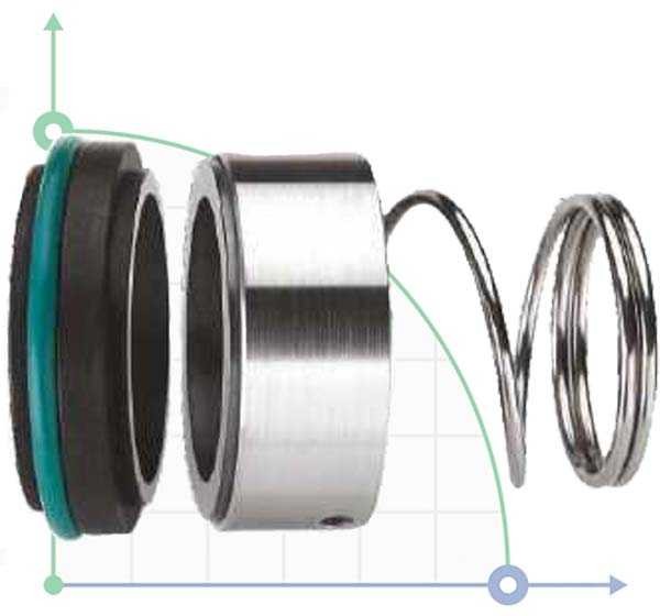 Gleitringdichtung R-BT-RN3 18, SIC/SIC, VITON, 304 фото 1 — SP-Teploobmen