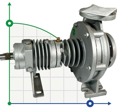 Насос для горячего масла BTKF-K 32-200 (3000) без двигателя — SP-Teploobmen