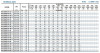 Pompa kotłowa wielostopniowa BVS 64-50, 30 kW, AISI 304 фото 6 — SP-Teploobmen