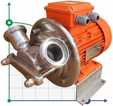 Насос для джема, повидла, пюре AlphaDynamic AD30.1/01 1,1kW импеллерный — SP-Teploobmen