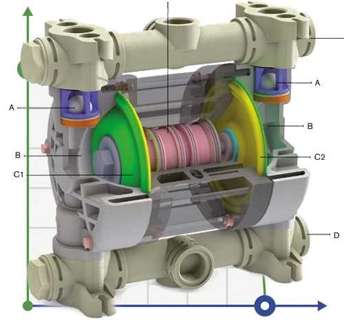 PP pump manifold 150 BOXER фото 1 — SP-Teploobmen