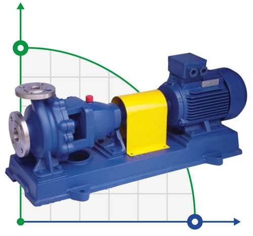 IH65-50-125 Chemiczna pompa odśrodkowa фото 1 — SP-Teploobmen