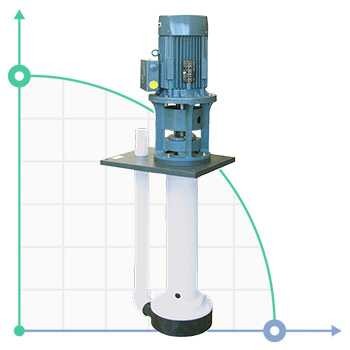 Vertical centrifugal pump IM 155 PVDF — SP-Teploobmen