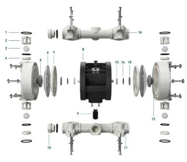 Крышка корпуса PVDF насоса ВOXER 100 — SP-Teploobmen