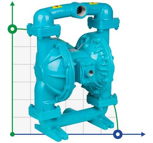 DP 15 SS/S - Pneumatic Membrane Pump фото 1 — SP-Teploobmen