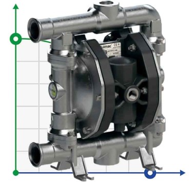 Мембранный насос азотной кислоты PHOENIX P120 AISI316 HYTREL+PTFE, 120 л/мин — SP-Teploobmen