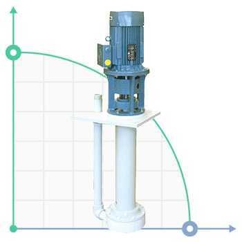 Vertical centrifugal pump IM 155, SP, 500 mm, 5.5 kW — SP-Teploobmen
