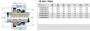 Уплотнения торцовое R-103A 10, CAR/CER, EPDM, 304 — SP-Teploobmen