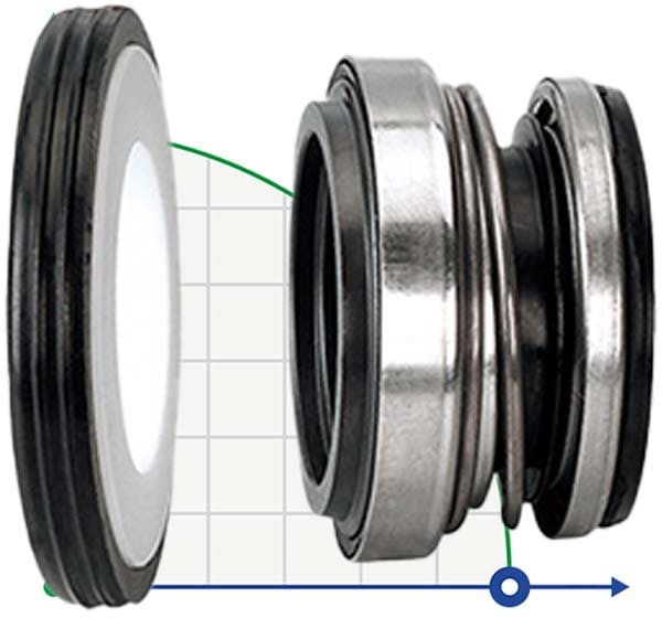 Gleitringdichtung R-103A 10, CAR/CER, EPDM, 304 фото 1 — SP-Teploobmen