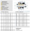 Mechanical seal R-2100S 80, CAR/SIC, EPDM, 304 фото 2 — SP-Teploobmen