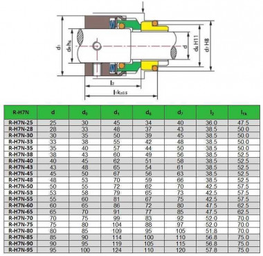Торцевое механическое уплотнение R-H7N 45, SIC/SIC, VITON, 304, G9 — SP-Teploobmen