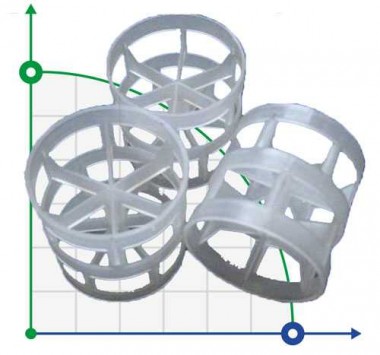 Пластиковые кольца Палля, d16 мм — SP-Teploobmen