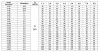 CDLF 4-160, AISI 304, Ex насос ректификационной колонны фото 2 — SP-Teploobmen