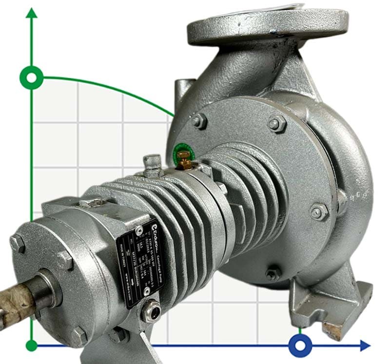 Hot oil pump BTKF-K 65-160 (3000) фото 1 — SP-Teploobmen