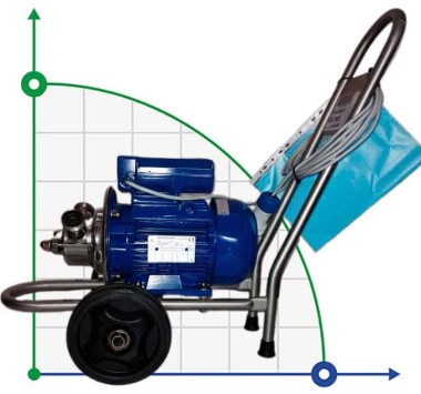 Насос для йогурта, шоколада, сливочного масла AD30.1/01/TR 1,5kW, 220V импеллерный на тележке — SP-Teploobmen