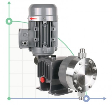 Мембранный насос-дозатор PDM-D AA 39/11 400/3/50 0,18 — SP-Teploobmen
