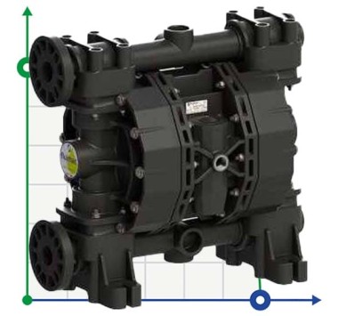 PHOENIX P500 PVDF ATEX pompa membranowa pneumatyczna — SP-Teploobmen