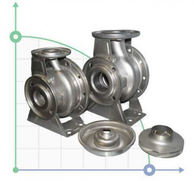 Насос центробежный SM 65-50-160/4,0 (из нержавеющей стали) — SP-Teploobmen