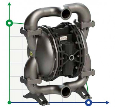 Мембранный насос для лака PHOENIX P700 AISI316 HYTREL+PTFE, 700 л/мин — SP-Teploobmen