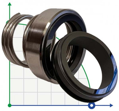 Single mechanical seal R-BT-RN 32, SIC/SIC, VITON, 304, T8RN — SP-Teploobmen