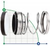 Gleitringdichtung R-21 2.7/8, CAR/SIC, EPDM, 304 фото 1 — SP-Teploobmen